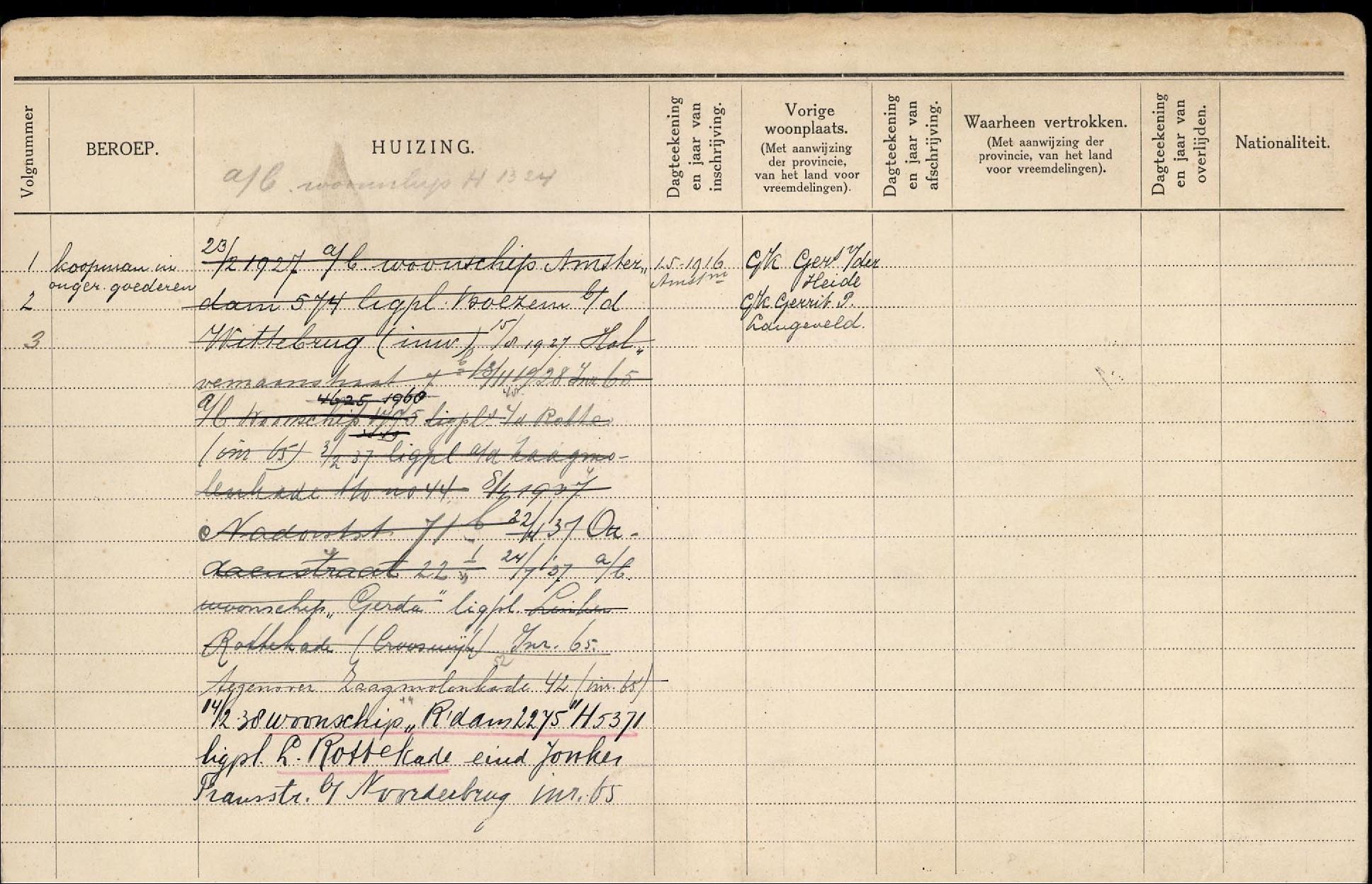 Documenten: achterkant gezinskaart Jan van der Heide : Stamboom Van der